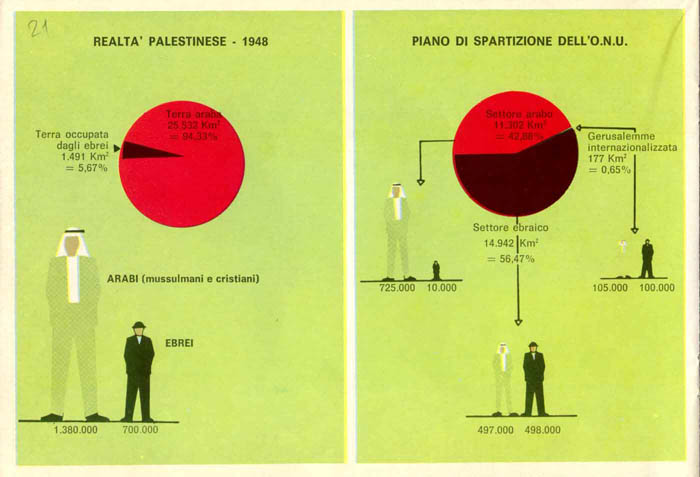 palestina14